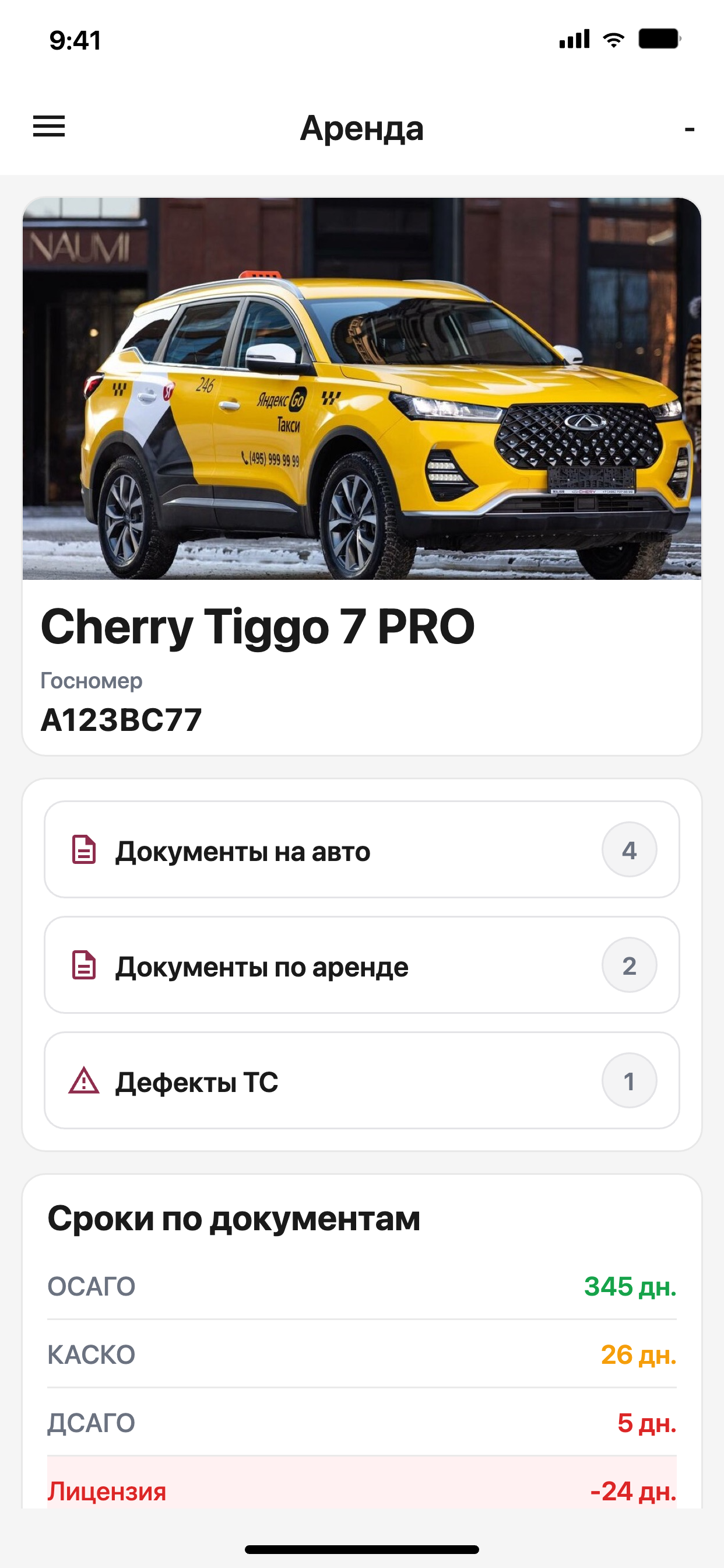 Карточка аренды: документы и сроки